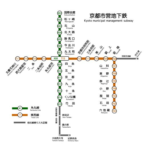 京都地鐵圖