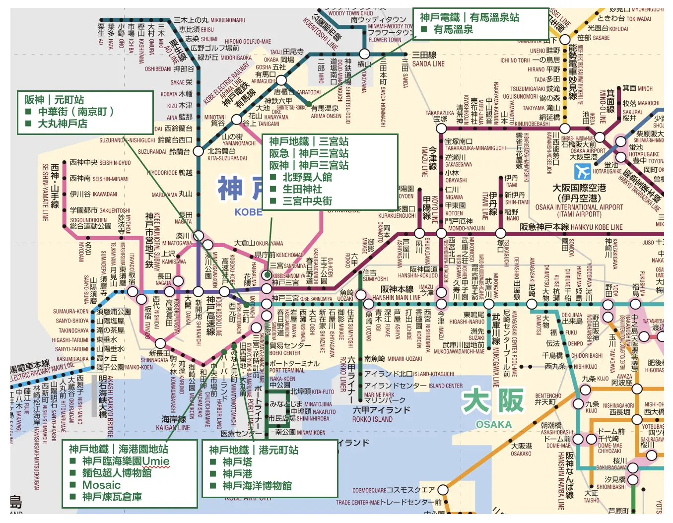 KTP關西周遊卡神戶景點地圖