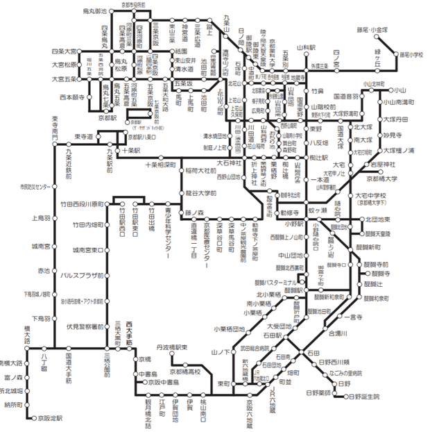 京阪巴士地圖