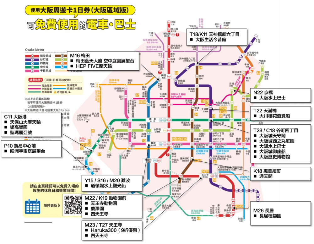 大阪周遊券景點地圖